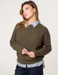 Argyle Texture Knit Jumper